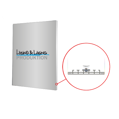 MULTIFRAME Systeme